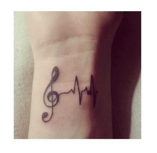 Татуировка на запястье