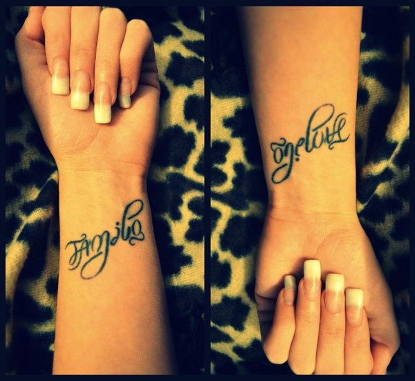 Татуировка на запястье